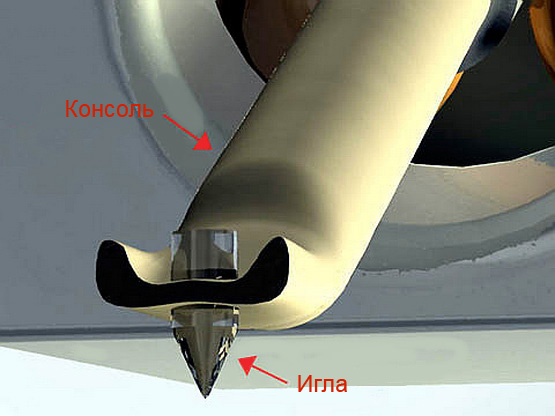 Showing stylus mounting in the cantilever