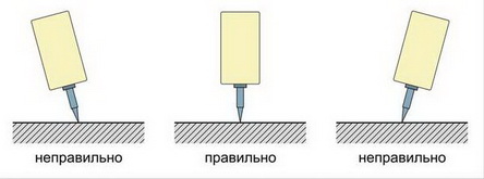 Cartridge and Stylus Page