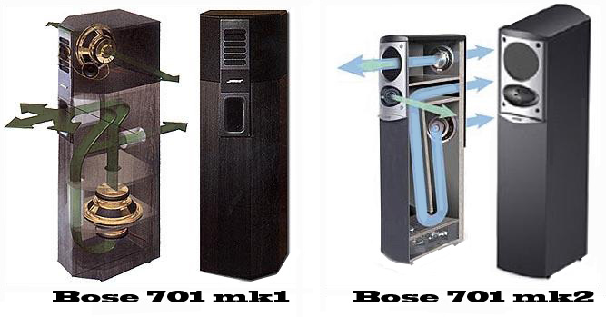 Bose 701